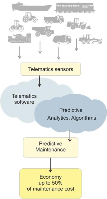 app_areas_second_variant
