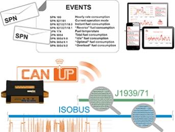 telematic_gateway_features_bottom_small