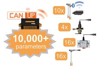 telematic_gateway_features_top_small