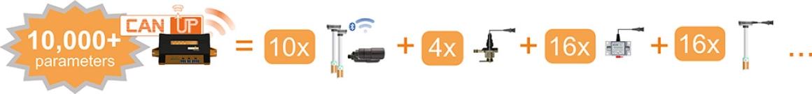 telematic_gateway_features_top